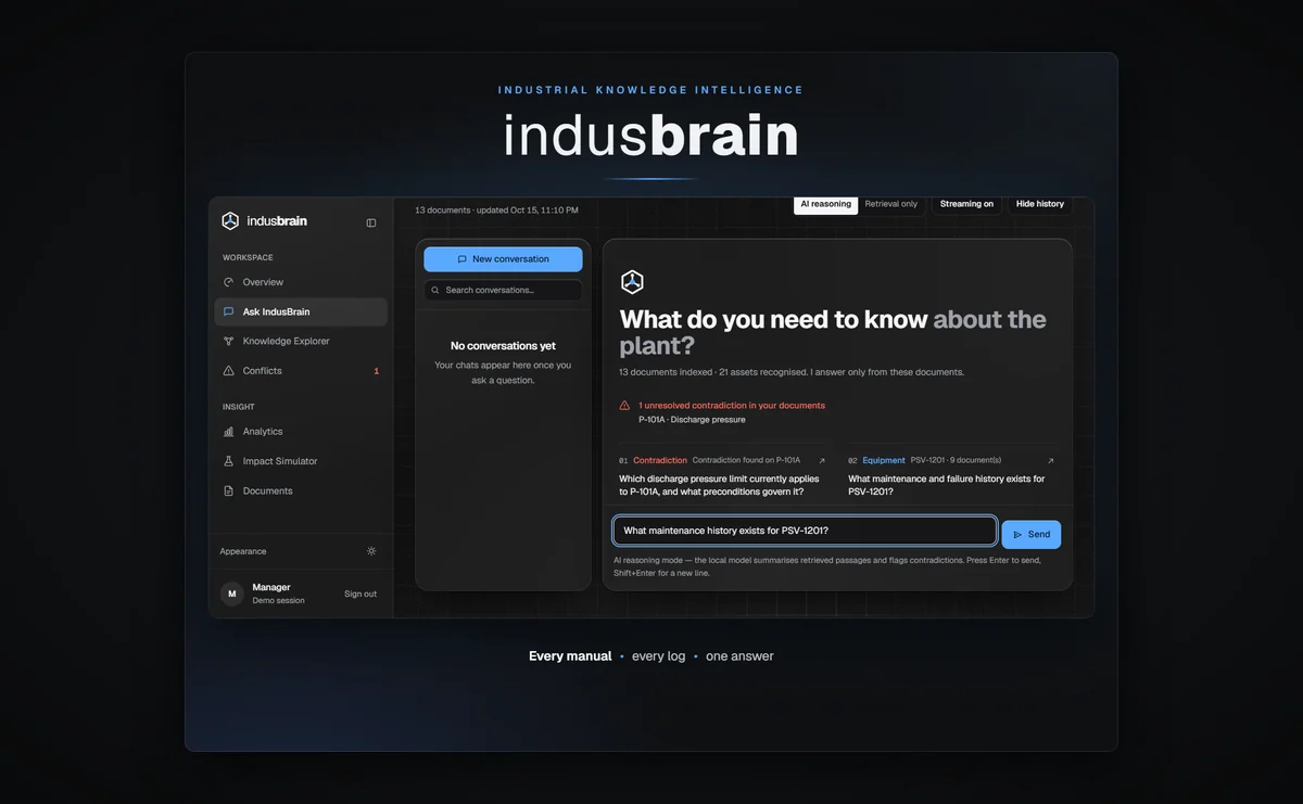Indus Brain — detail 2
