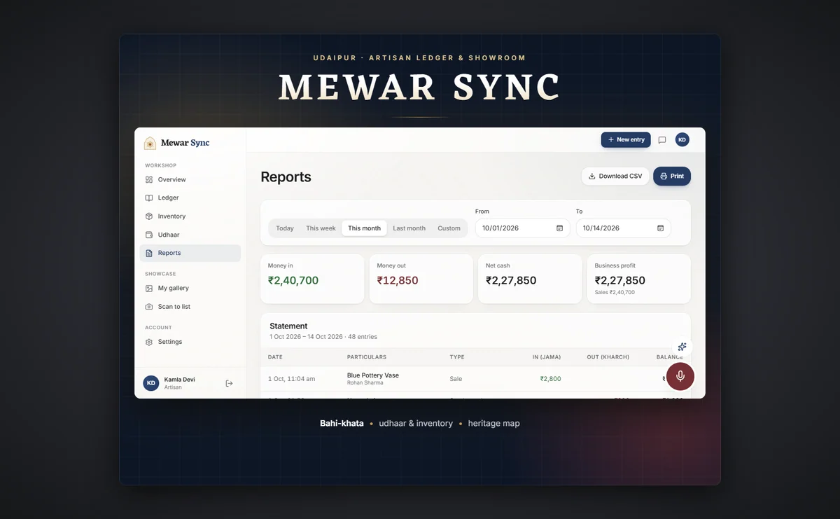 Mewar Sync — detail 2
