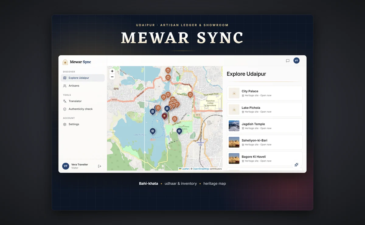 Mewar Sync — detail 3